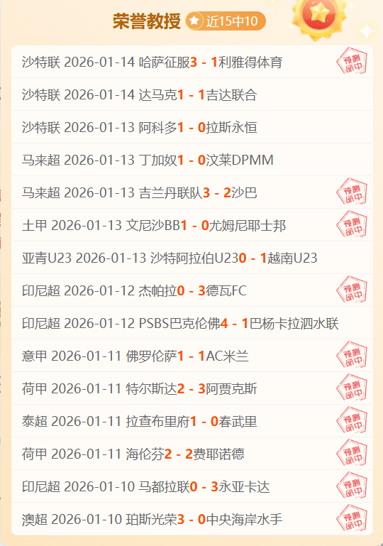 狂飙四连胜,赛场深度解,胜利之翼全,德州扑克(中国)官方网站,德州扑克游戏,(中国)官方网站,在线玩德州扑克网站,德州扑克游戏官网