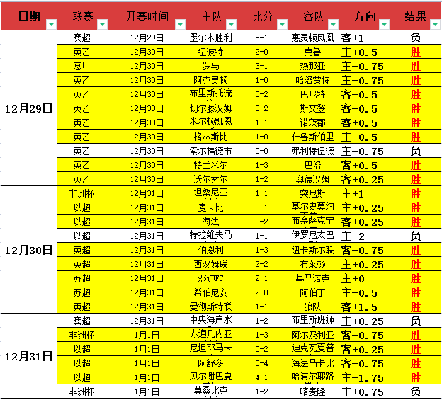 吴艳妮,米栏,逆袭登顶,德州扑克(中国)官方网站,德州扑克游戏,(中国)官方网站,在线玩德州扑克网站,德州扑克游戏官网