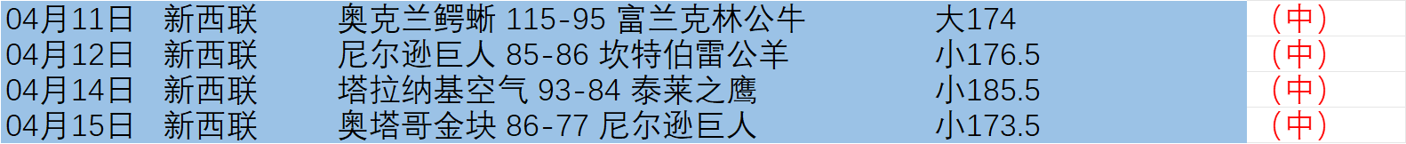 大乐透期号,专家推荐分,榜首防线告,德州扑克(中国)官方网站,德州扑克游戏,(中国)官方网站,在线玩德州扑克网站,德州扑克游戏官网