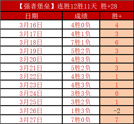 硬币,筹码及奖品,解析指南,德州扑克(中国)官方网站,德州扑克游戏,(中国)官方网站,在线玩德州扑克网站,德州扑克游戏官网