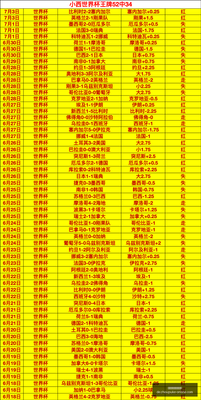 在线玩德州,扑克网站,在线玩德州扑克网站,在线玩德州扑克网站官网,在线玩德州扑克网站,德州扑克竞技,德州扑克娱乐场,德州扑克在线对战