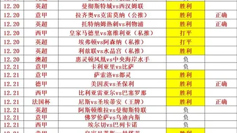 “拉齐奥后卫吉拉成意甲豪门争夺焦点，皇马或分得拉齐奥一半转会收益”