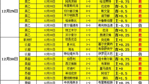 吴艳妮60米栏8秒22逆袭登顶，赛后淡然未狂欢