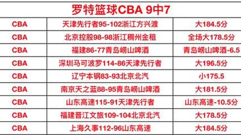 【每日精打两场战】精准出击，命中率飙升攻略！