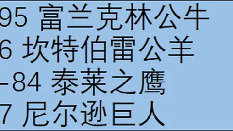 大乐透期号专家推荐分析：榜首防线告急，客战前景展望